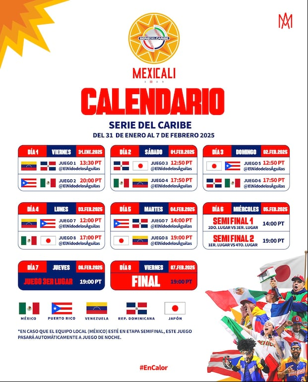 Calendario completo de la Serie del Caribe 2025. (Imagen: @beisboldecaribe)