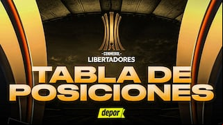 Tabla de posiciones de la Copa Libertadores 2025: partidos y resultados de la fecha 6