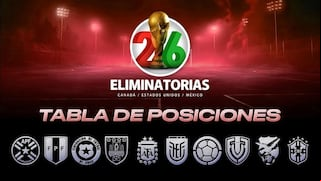 Tabla de posiciones Eliminatorias 2026: resultados y partidos tras la fecha 7