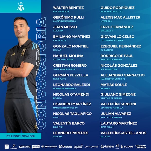 Convocados de Selección de Argentina para Eliminatorias Mundial 2026. (Foto: Argentina)