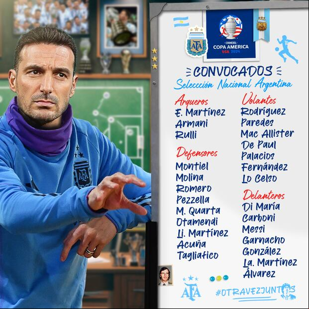 Argentina y su lista de convocados para la Copa América. (Foto: Selección de Argentina)