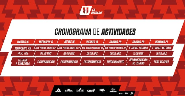 Cronograma de la Selección Peruana Sub-23 de cara al inicio del Preolímpico. (Foto: @SeleccionPeru)