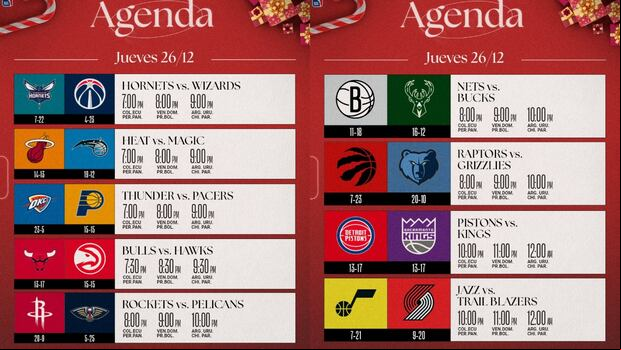 Agenda de partidos de la NBA para HOY, jueves 26 de diciembre. (Imagen: NBA Latam)