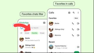 Qué es “Favoritos” a WhatsApp y cómo activarlo gestionar tus os importantes