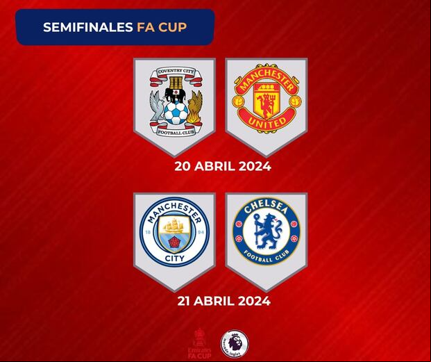 Así se jugarán las semifinales de la FA Cup.
