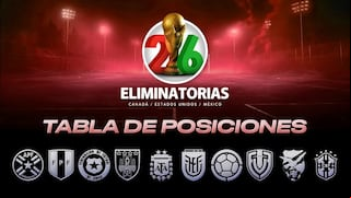 Tabla de posiciones de las Eliminatorias 2026 EN VIVO: partidos y resultados por la fecha 15