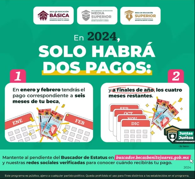 En 2024 solo habrá dos pagos de la Beca Benito Juárez. (Foto: Gobierno de México)