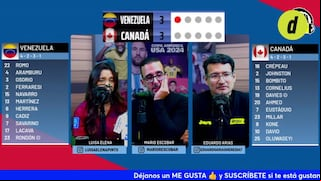 La reacción de Depor a la eliminación de Venezuela contra Canadá por penales en la Copa América 2024